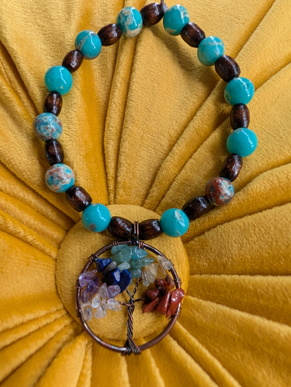 Meditation Tree of Life